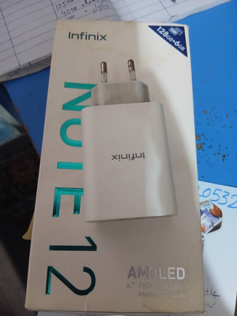 NOTE 12 0