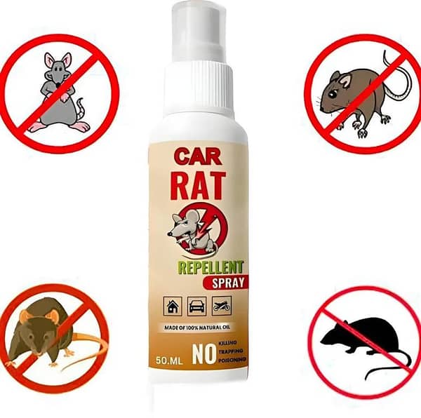 Rat Repellent Spray | Mouse Repellent Spray | Powerful Rodent Repellent | Long Lasting Protection | Home, Kitchen, Office & Outdoor Use