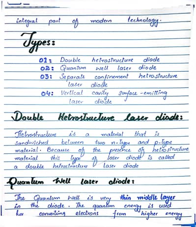 AIOU spring assignment