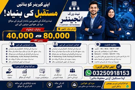 Jobs in Lahore | Male and Female Required | Rs 40,000 to 80,000