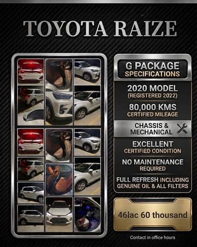 Toyota Raize 2020