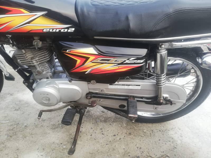 2021 Model 2