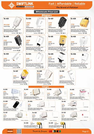 Swiftlink Mobile Chargers & Fast Charging Adapters (Wholesale rate)