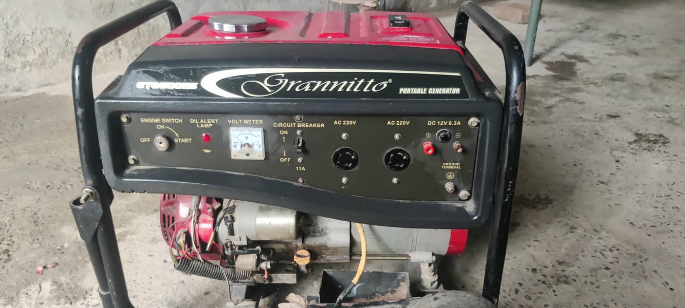 generator 2