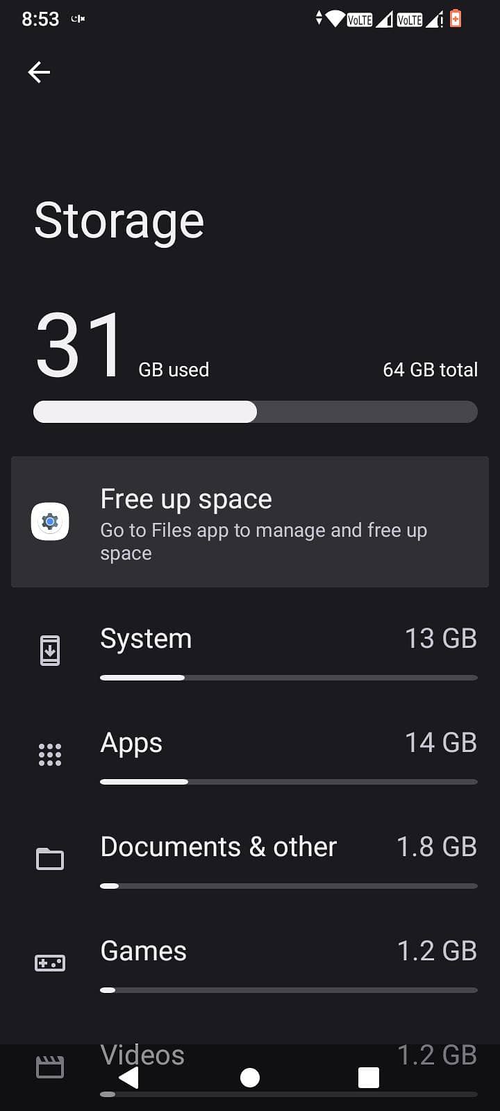 Realme A2+ 1