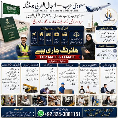 Vacancy in Saudi Arabia Company for Pakistanies, Urgent Jobs in Saudia