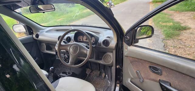 Hyundai Santro 2006
