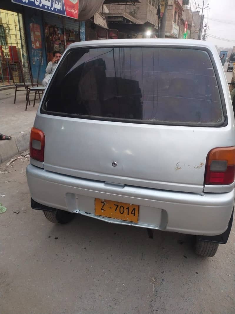 Core 1994 model 1