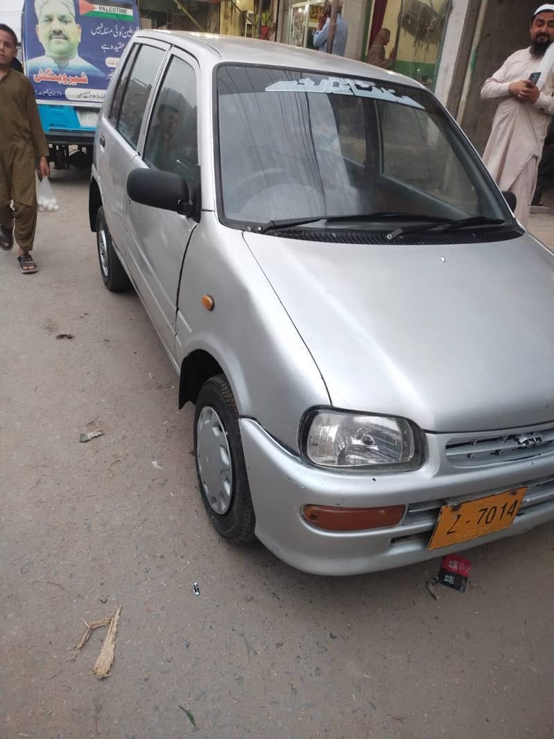 Core 1994 model 7