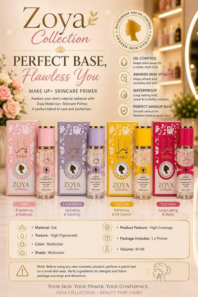 High Coverage Gel Primer