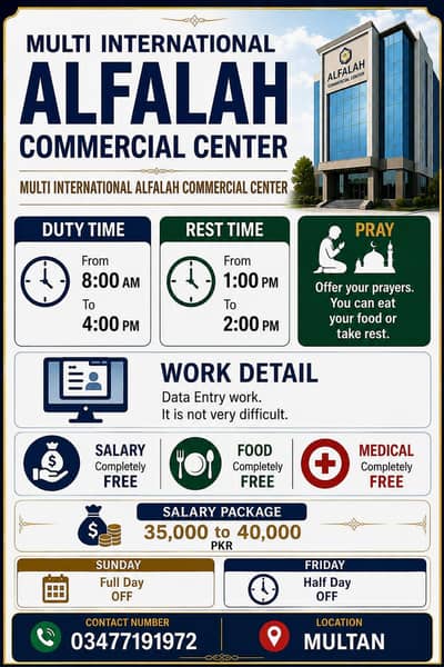 Malti international alflah commercial center Multan