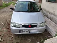 Suzuki Alto 2004