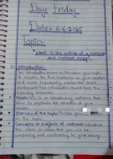 AIOU spring assignment