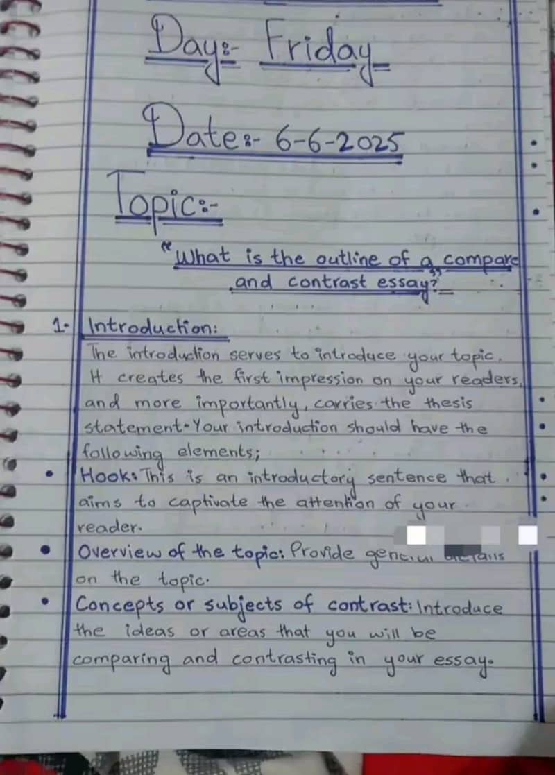 AIOU spring assignment 0