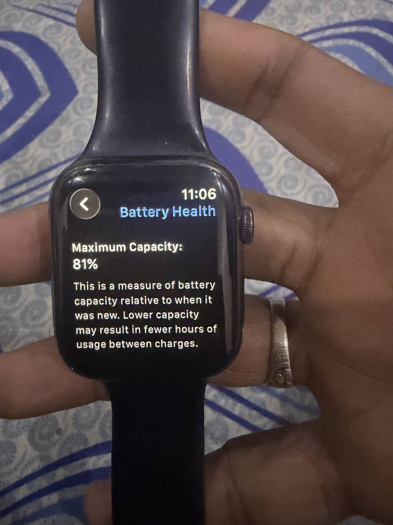 Watch 0