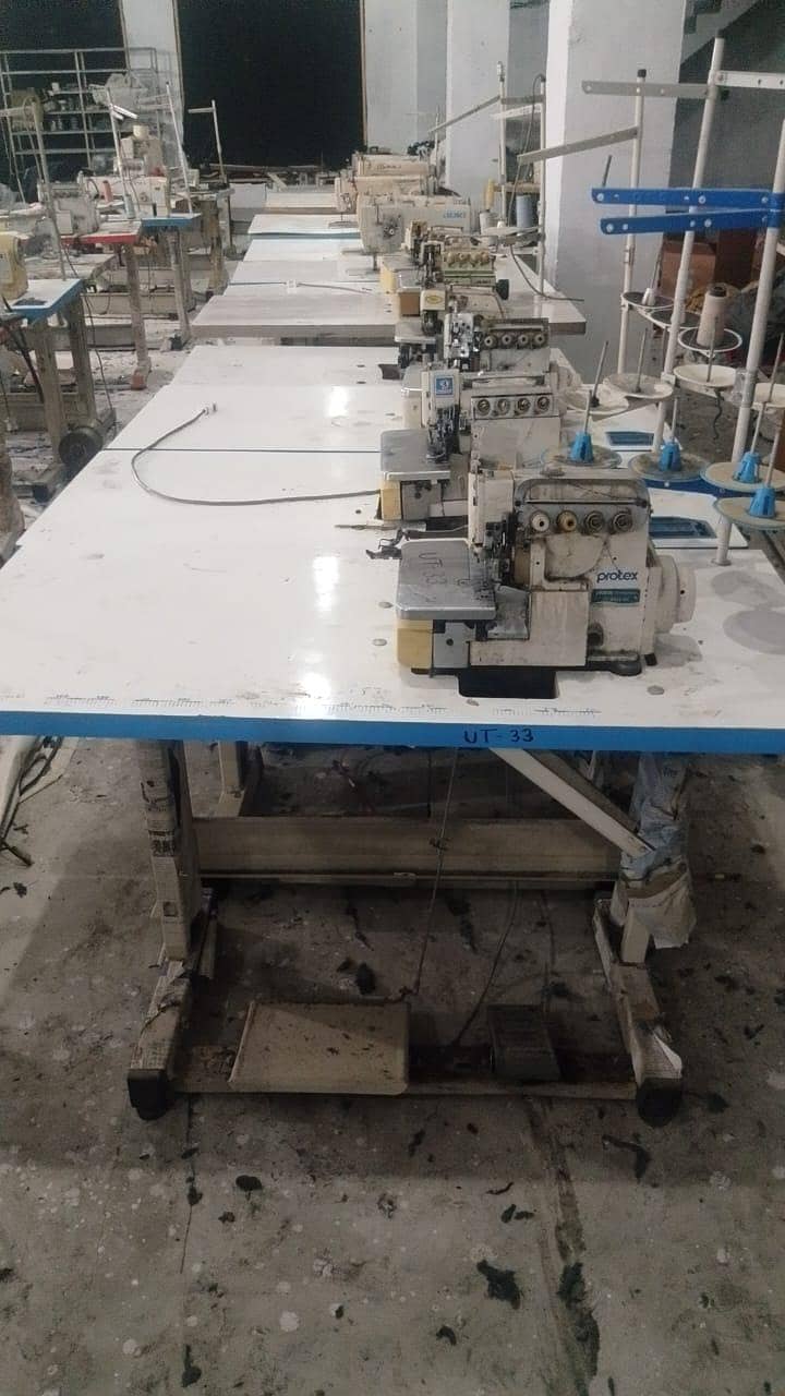 denim stitching unit 2