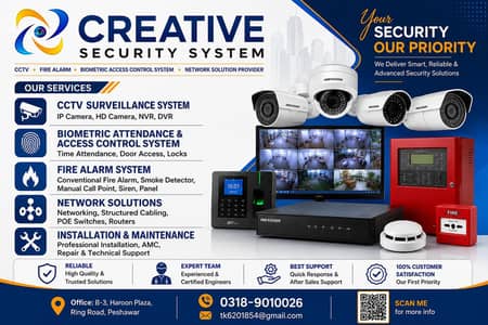 Cctv Camera