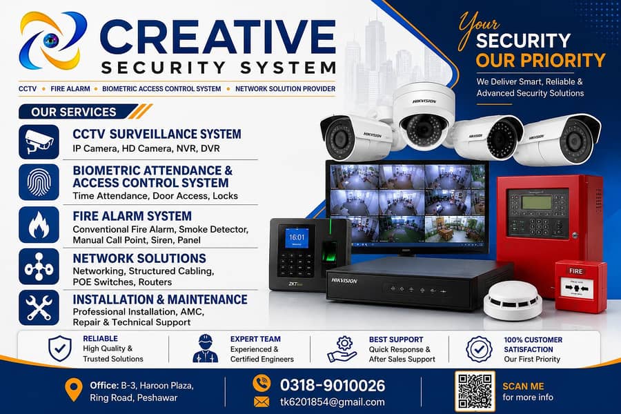 Cctv Camera 0