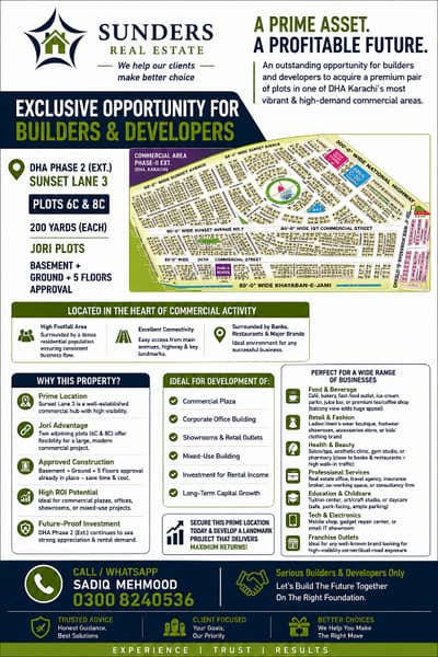 2 PLOTS - ONE BIG OPPORTUNITY | PRIME LOCATION 400 YARDS COMMERCIAL PLOT | DHA PHASE 2 EXTENSION SUNSET LANES | For Serious Builders & Developers Only |