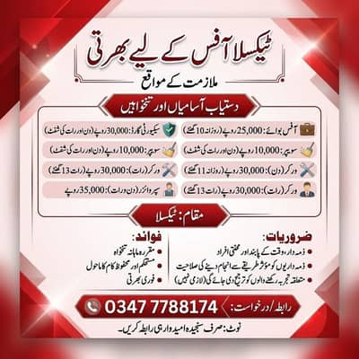Hiring Staff(Supervisor, Worker, Security Guard , Sweeper, Office Boy)