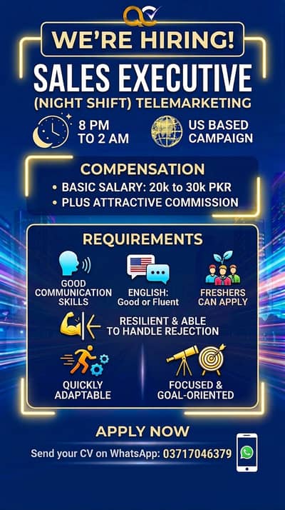 Sales Executive || Hiring Telemarketing Agents || 8:00 PM – 2:00 AM