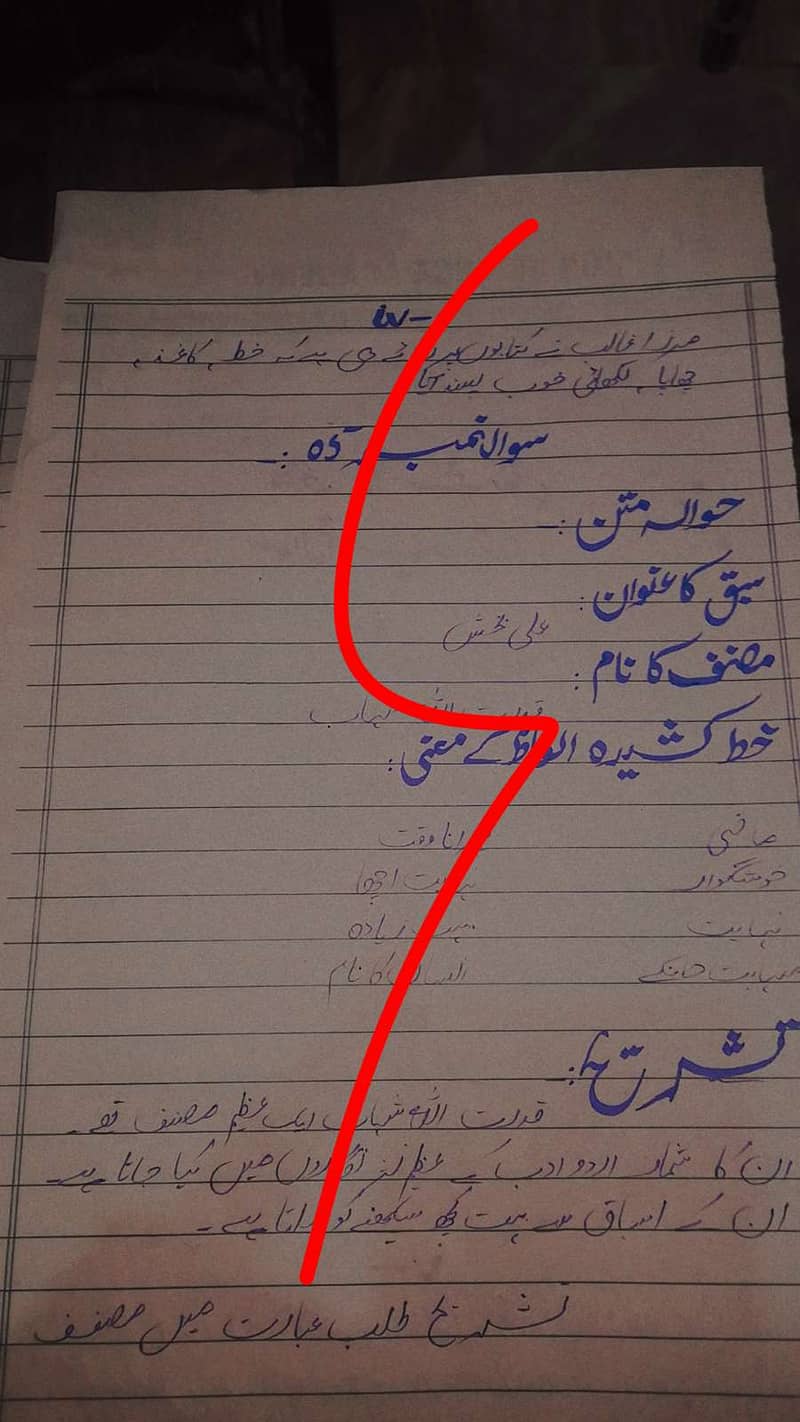 AIOU Piring assignment 0