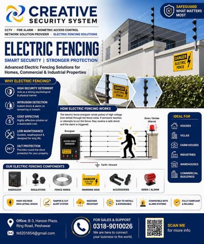 electric Fenceing