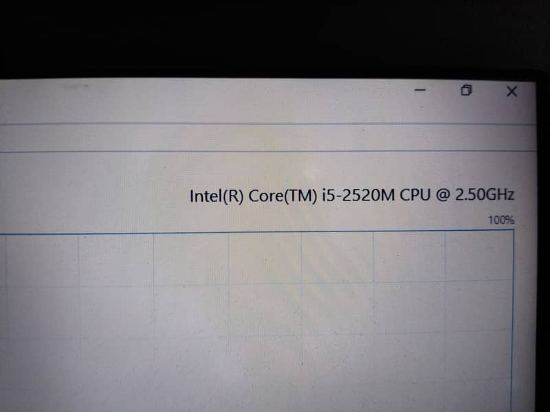 Dell Latitude E6420 14