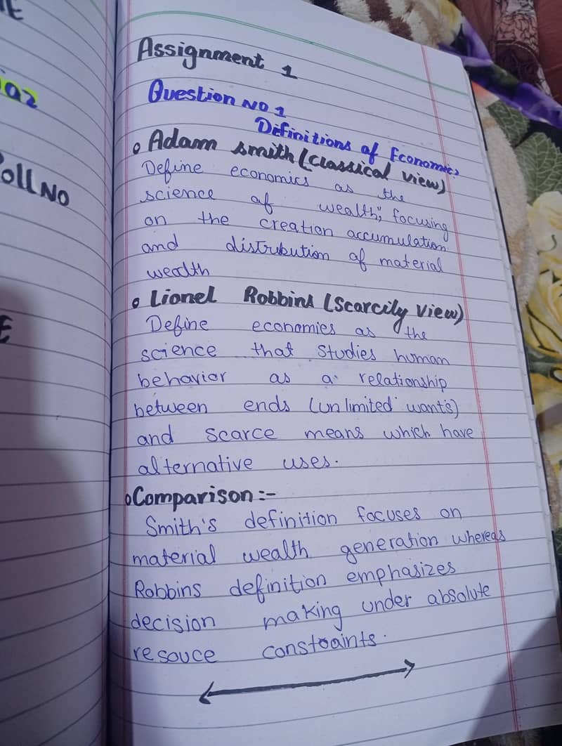 AIOU spring assignment 1