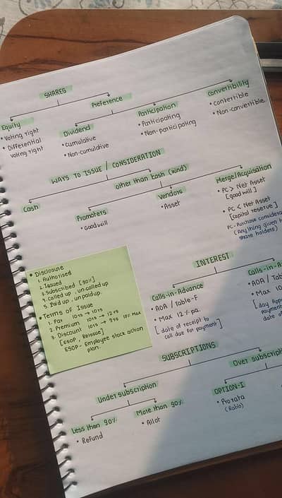 assignment