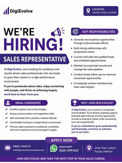 SALES REPRESENTATIVE JOB