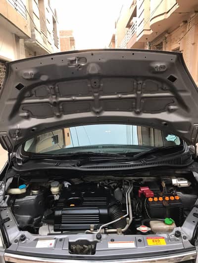 Suzuki Wagon R 2018