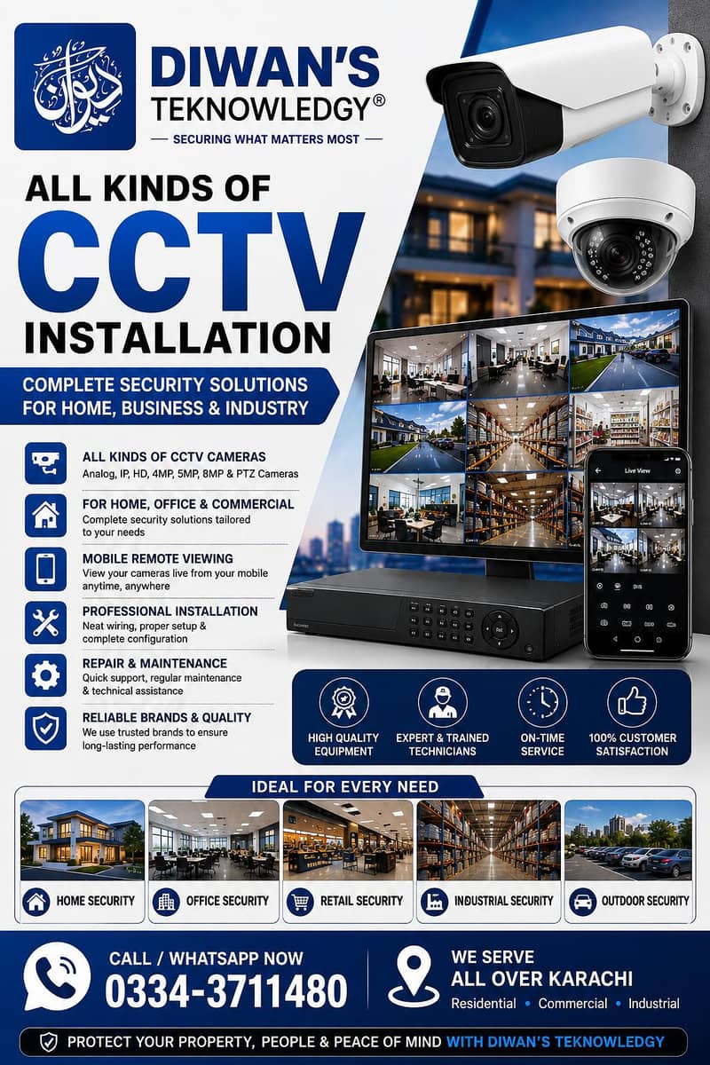 CCTV Installations 0