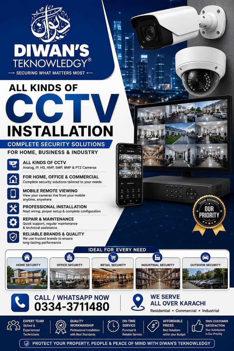 CCTV Installations 1