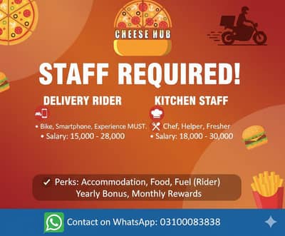 Kitchen Helper | Kitchen Staff | Fast Food Helper