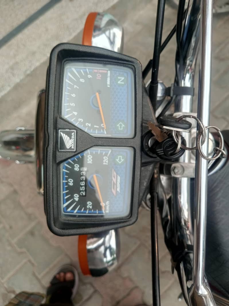   125    0