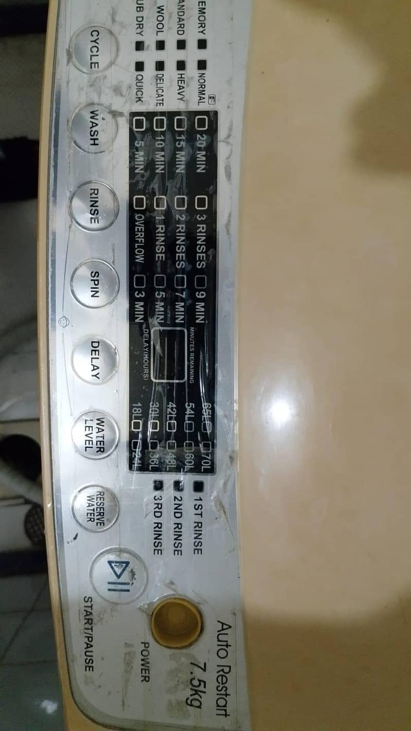 Used machine Haier 3