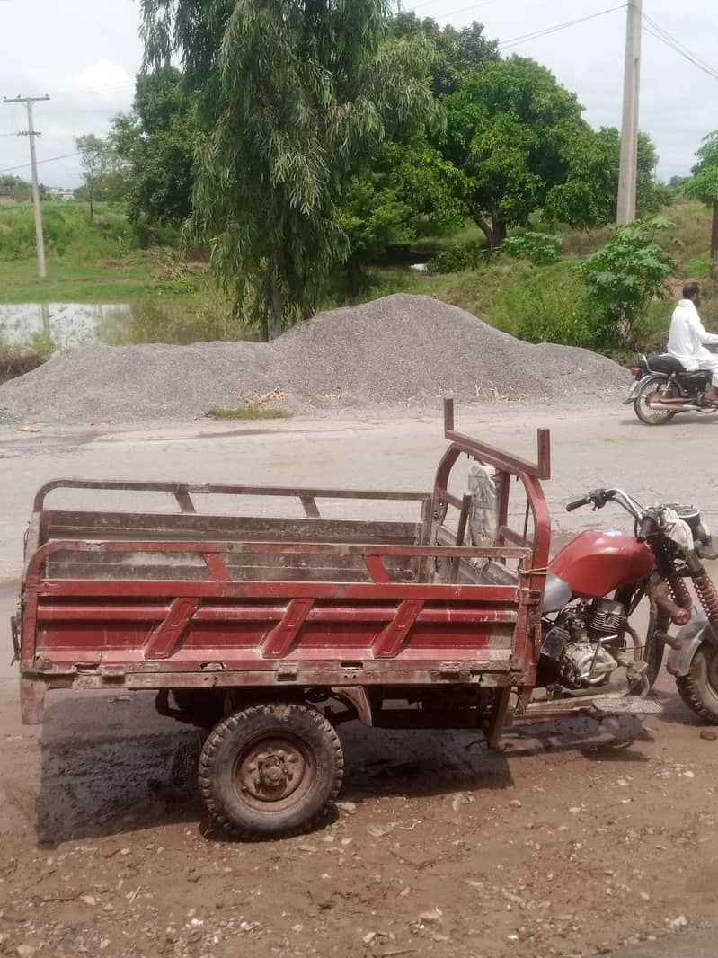 loader 0