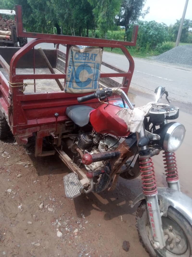 loader 2
