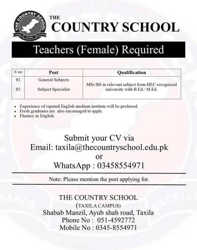 fresh/experienced teachers required