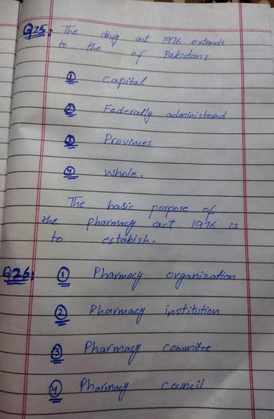 AIOU spring assignment