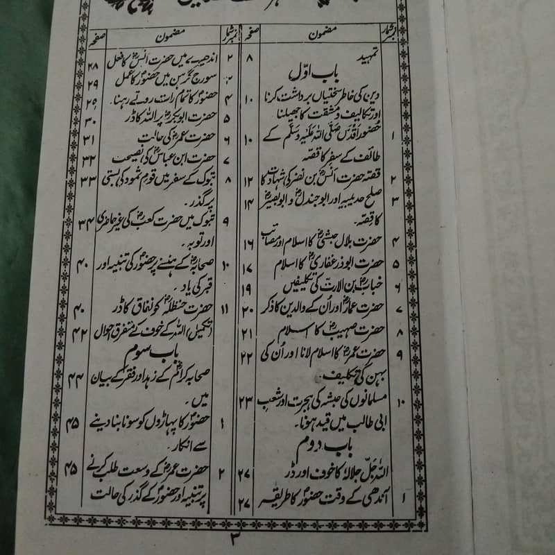 Fazyaal e Amaal 1