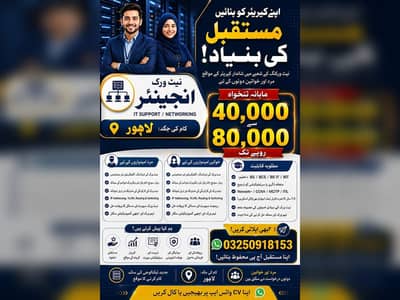 Jobs in Lahore | Male and Female Required | Rs 40,000 to 80,000