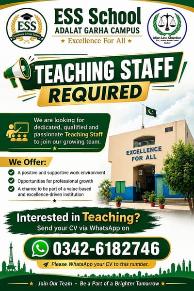 Teachers required for junior and senior classes