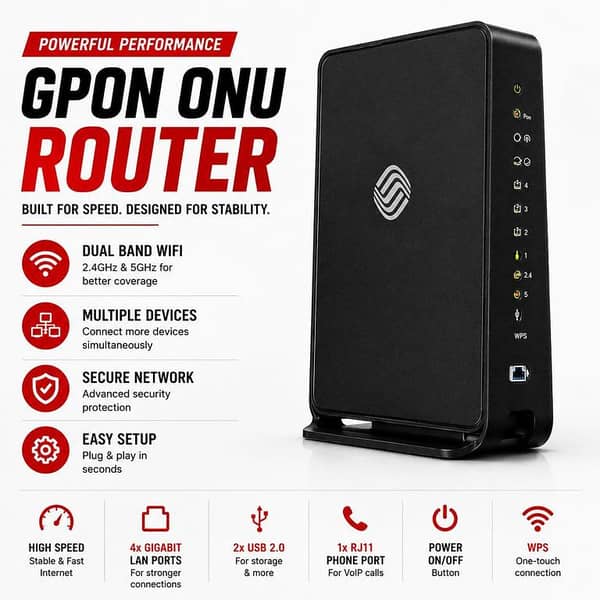 GPON ONU Fiber Router - Dual Band WiFi 2.4GHz/5GHz, 4 Gigabit LAN Ports, 2 USB 2.0, RJ11 Phone Port | High Speed Imported Router