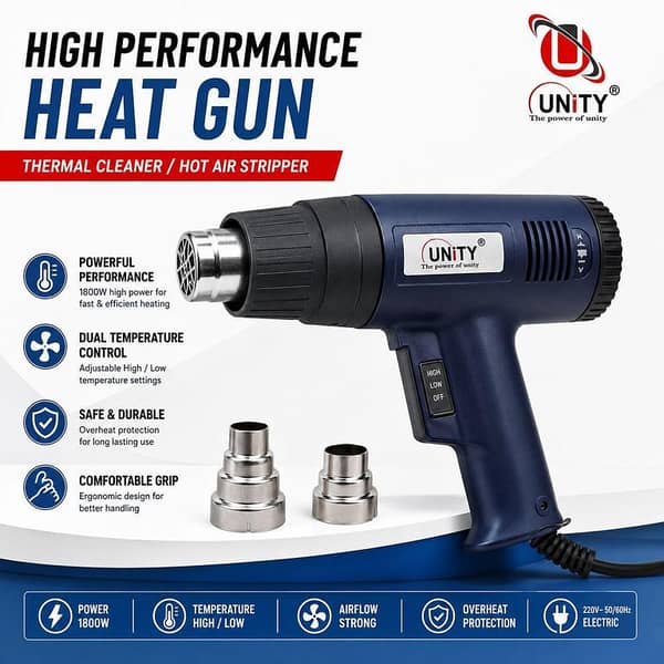 UNITY Heavy Duty Heat Gun 1500W – Dual Temperature Control (300°C/500°C), Hot Air Gun for Paint Removal, PVC Bending & Shrink Wrapping