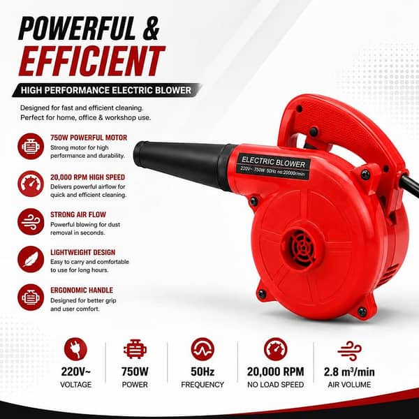 Electric Air Blower 750W 2-in-1 Blow & Vacuum, 20000 RPM for Computer, Car, Home and Workshop