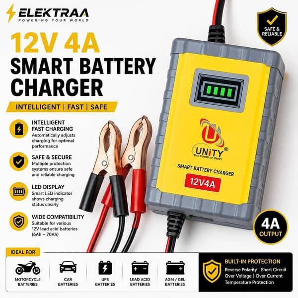 Smart Battery Charger 12V 4A by Unity Power Solutions – Automatic Fast Charging with Protection