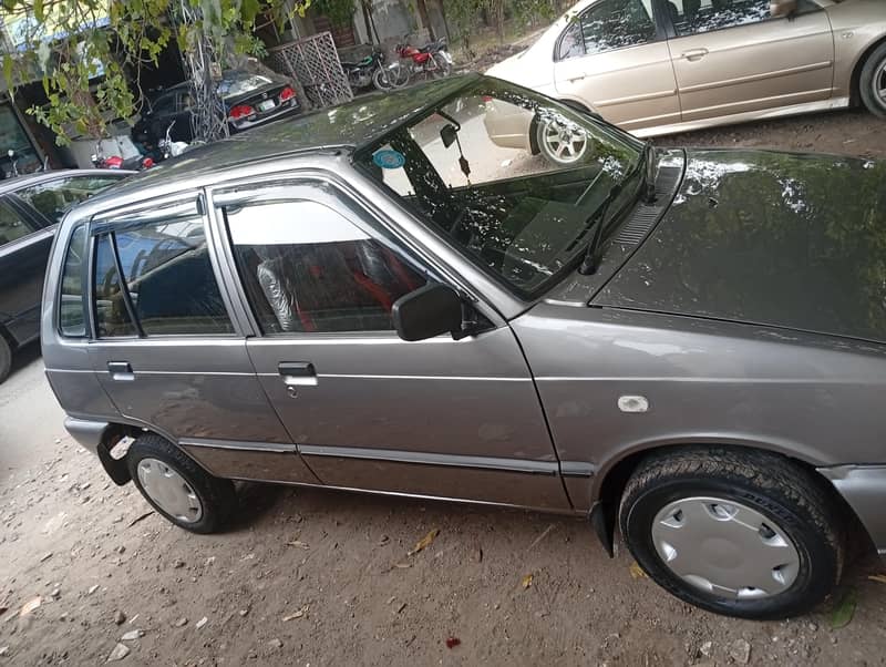 mehran 2015 11