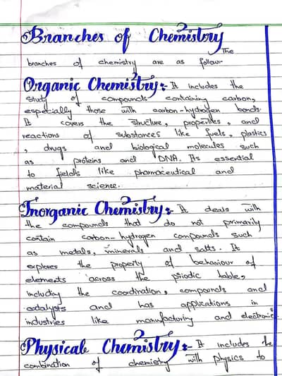 Assignment Writting